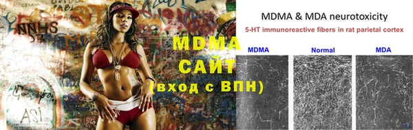 трава Горнозаводск